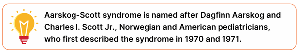 Aarskog-Scott syndrome name Aarskog-Scott syndrome is named after Dagfinn Aarskog and Charles I. Scott Jr., Norwegian and American pediatricians, who first described the syndrome in 1970 and 1971.